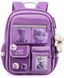 Школьный рюкзак Sunny Happy SH2-355 для девочки SH2-356 фото 2