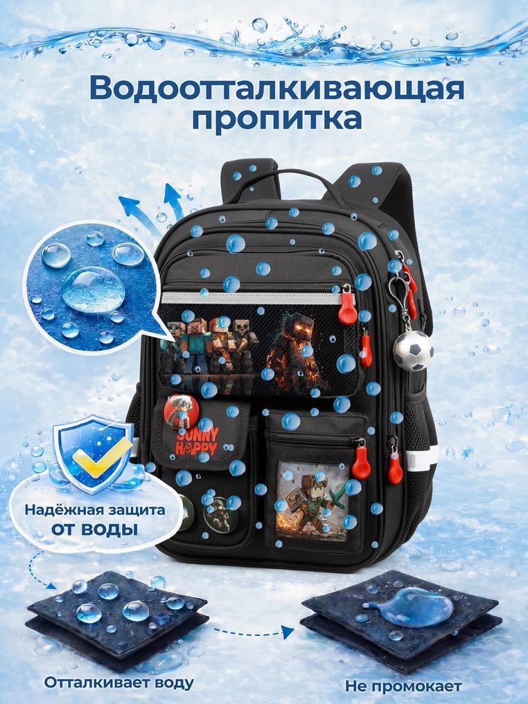Школьный набор 7 в 1 Sunny Happy SH2-358 N Minecraft SH2-358 N фото